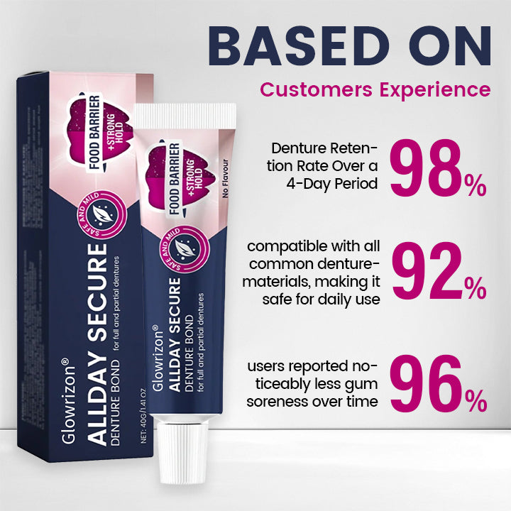 Glowrizon® AllDay Secure Denture Bond — Fit Seal, Secure Hold Up to 4 Days