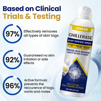 LOVILDS™ ChillErase Bump Renewal Spray🔥