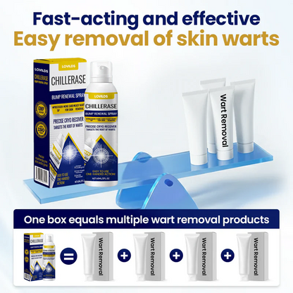 LOVILDS™ ChillErase Bump Renewal Spray🔥