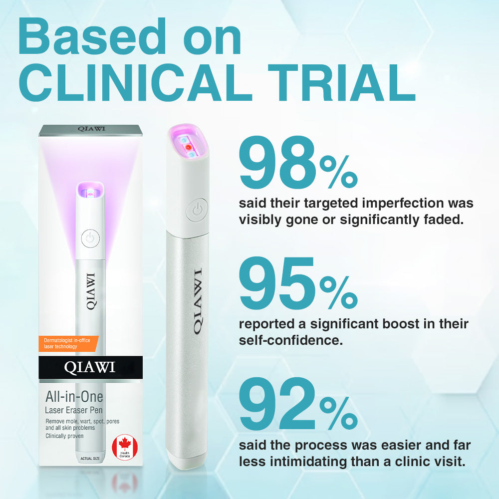 QIAWI™ All-in-One CO₂ Laser Eraser Pen | Removes Moles, Warts, Skin Flaws & Pigmentation
