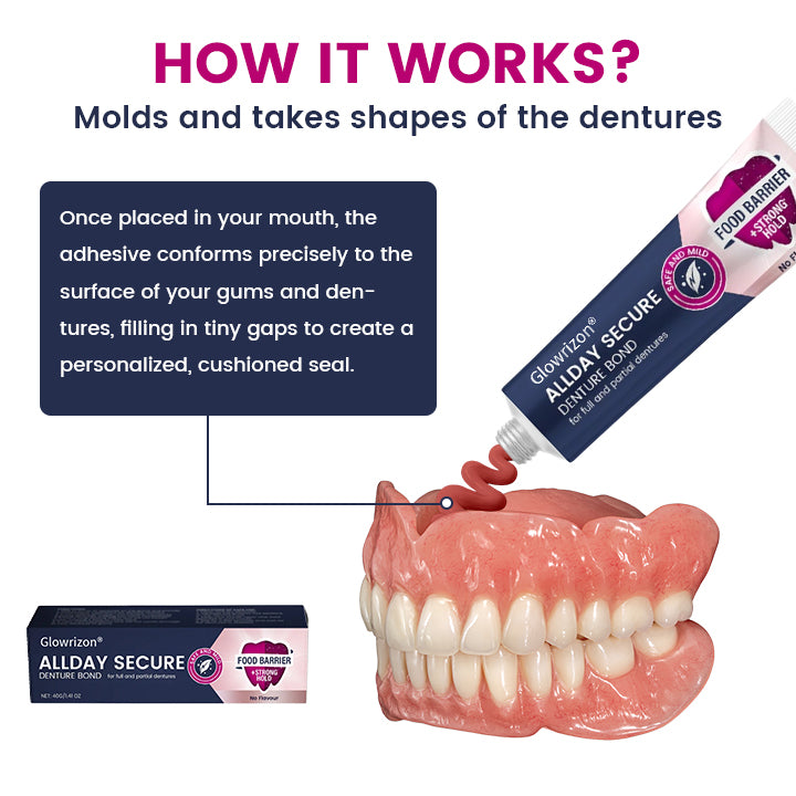 Glowrizon® AllDay Secure Denture Bond — Fit Seal, Secure Hold Up to 4 Days