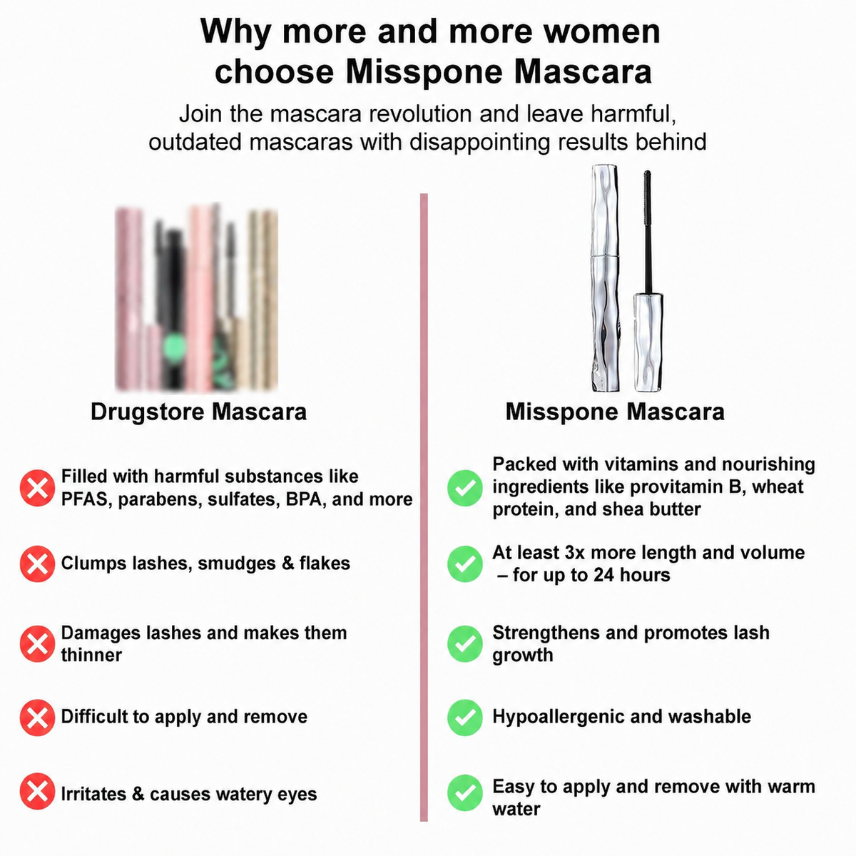 ⭐ 4D Fibre Mascara 💧 – Waterproof Volume & Length Without Clumping