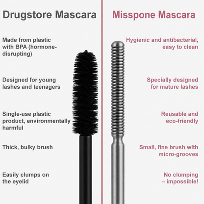 ⭐ 4D Fibre Mascara 💧 – Waterproof Volume & Length Without Clumping