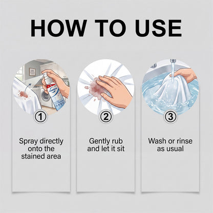 REMOVE STAINS IN MINUTES — NOT HOURS