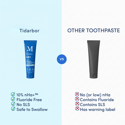 Strengthen Your Smile With Mineral-Based Dental Care