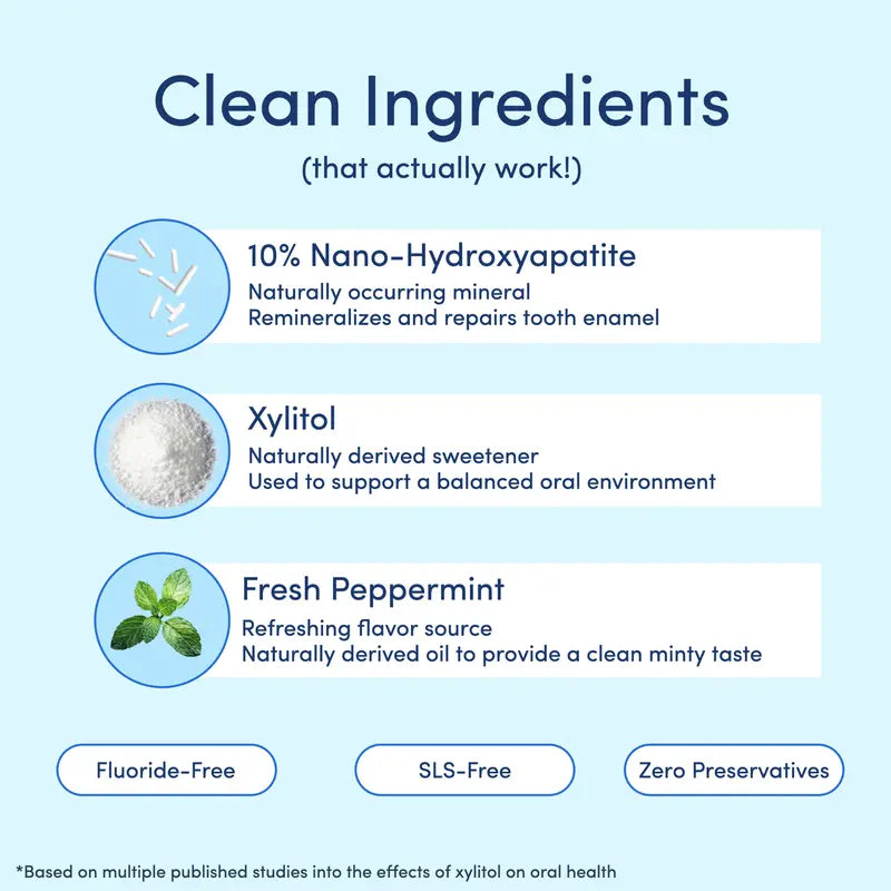 Strengthen Your Smile With Mineral-Based Dental Care